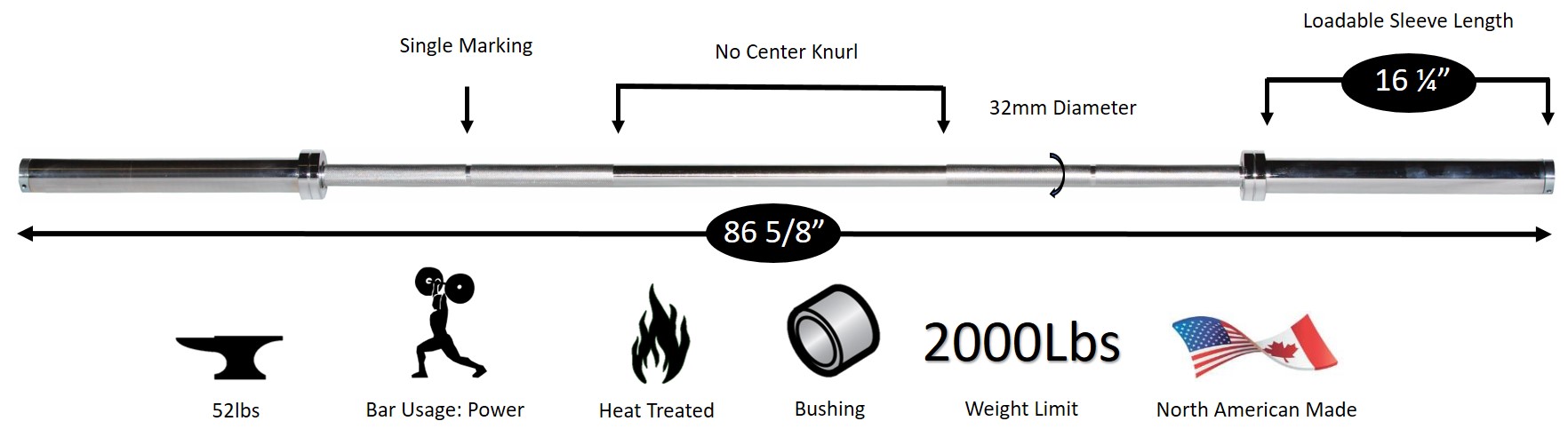 Olympic Weight Barbells Essential Equipment for Training